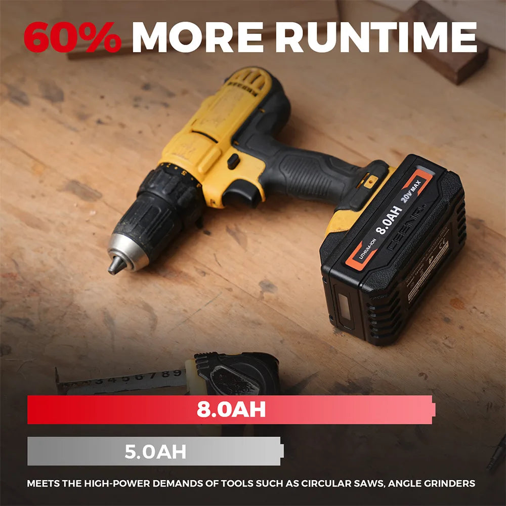 CEENR 8,0Ah Akku für DeWalt 20V Max | Ersatz für Modell DCB200