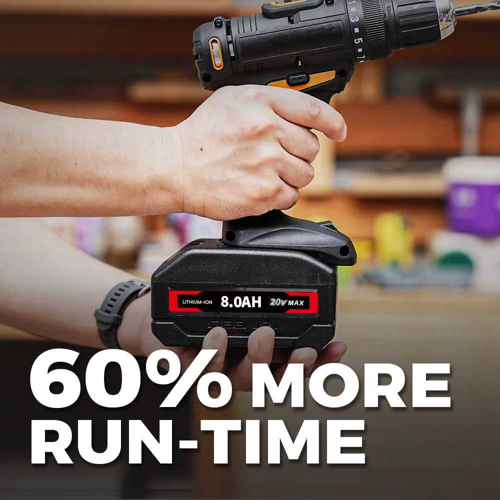 CEENR 8,0Ah Akku für Worx 20V Max | Modell WA3520