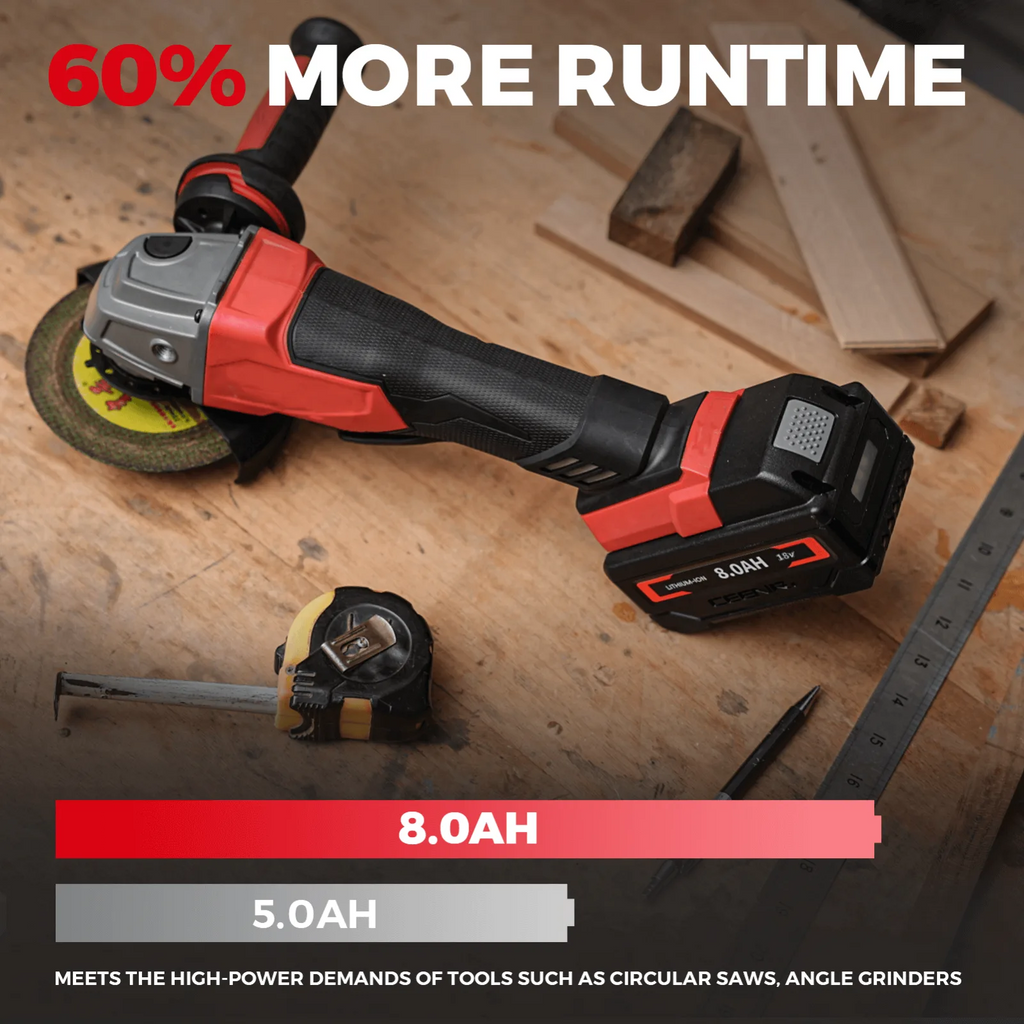 CEENR 8,0Ah Akku für Milwaukee 18V | Ersatz für Modell M18