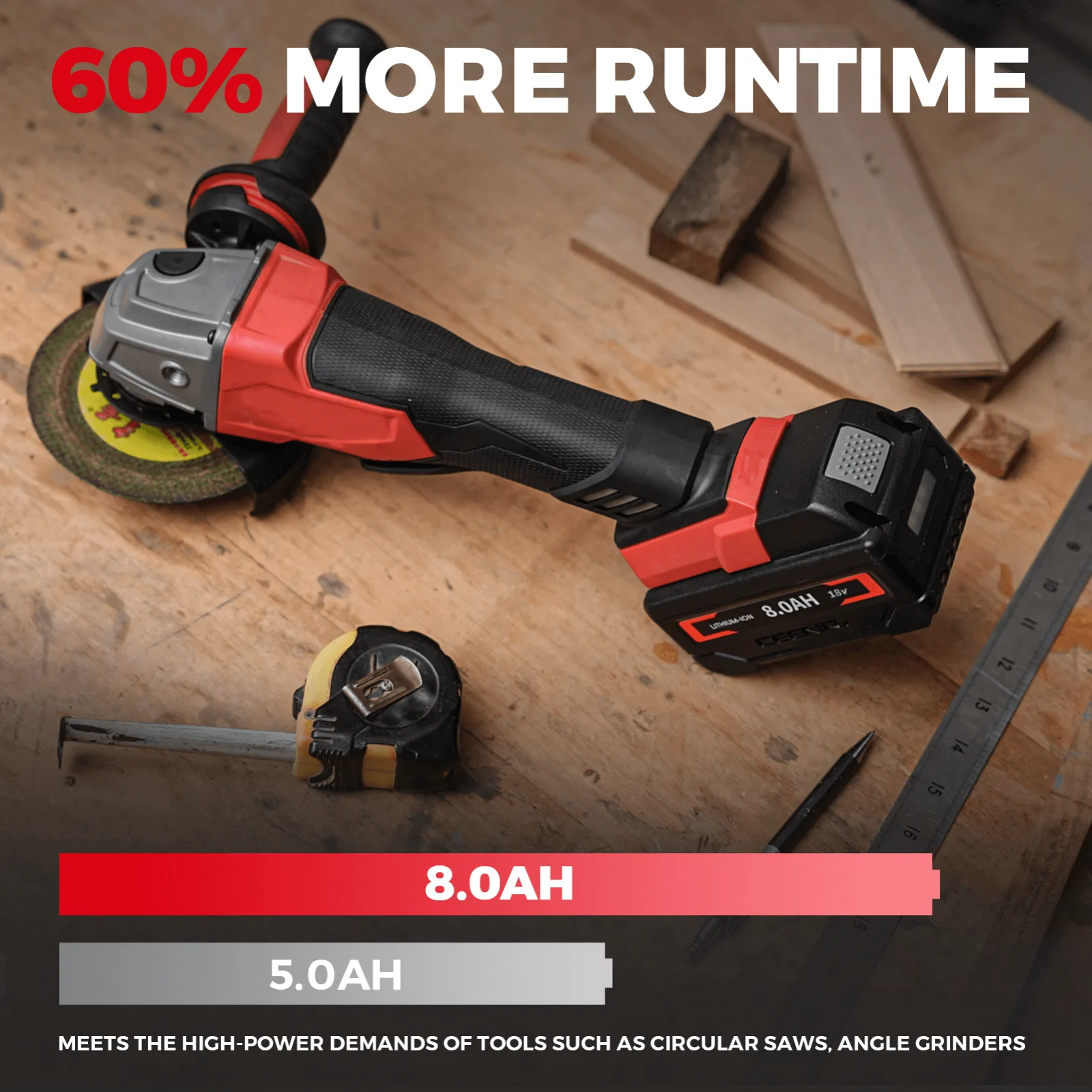 CEENR 8,0Ah Akku für Milwaukee 18V | Ersatz für Modell M18