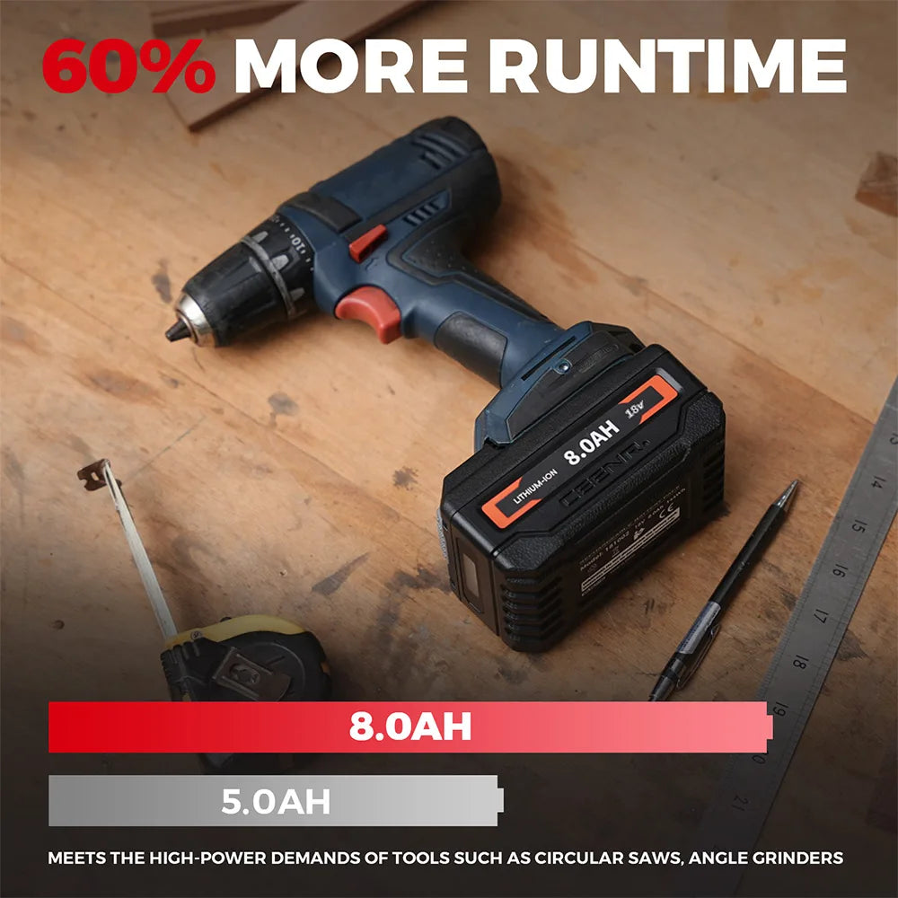 CEENR 8,0Ah Akku für Makita 18V | Ersatz für Modell BL1860B