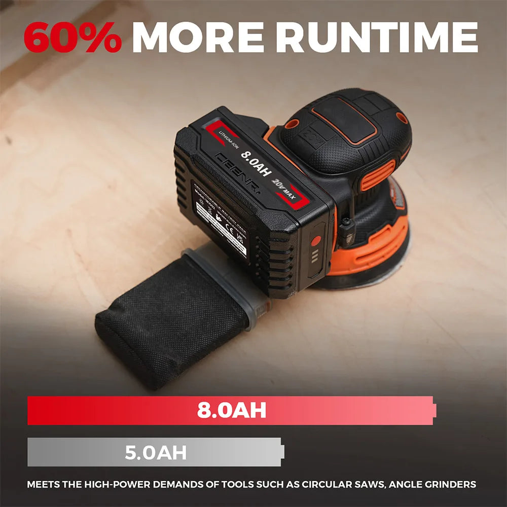 CEENR 8,0Ah Akku für BLACK+DECKER 20V Max | Ersatz für Modell LBXR20