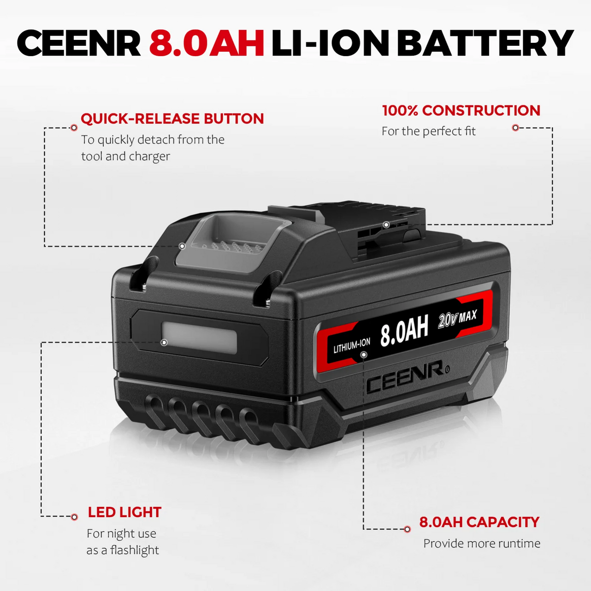CEENR 8,0Ah Akku für DeWalt 20V Max | Ersatz für Modell DCB200