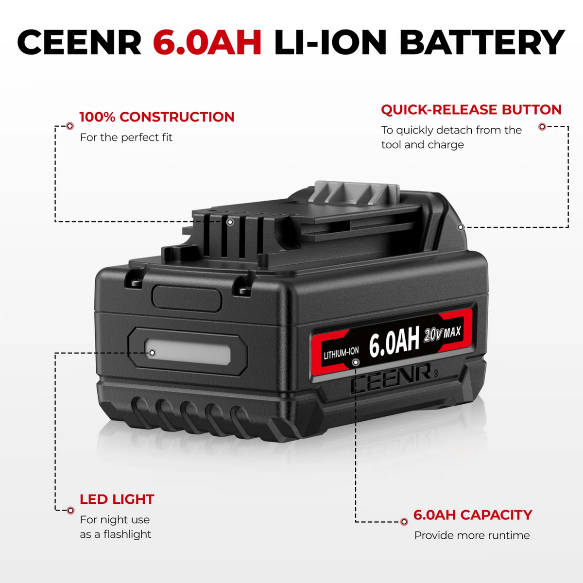 CEENR 6,0Ah Akku für BLACK+DECKER 18V (20V Max) | Ersatz für Modell LBXR20