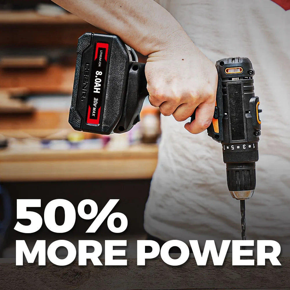 CEENR 8,0Ah Akku für Worx 20V Max | Modell WA3520